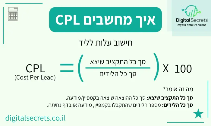 מה זה CPL 1 חישוב CPL - cost per lead