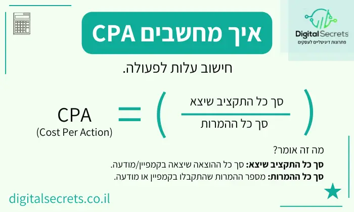מה זה CPA - מודל הפרסום שמפרסמים אוהבים 1 מזה cpa