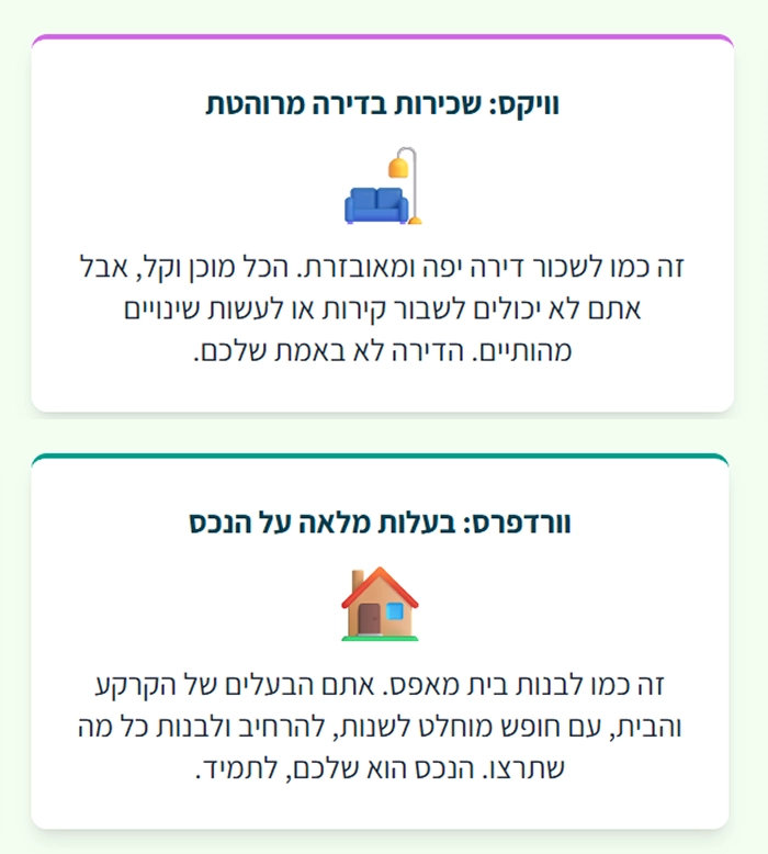 מה עדיף וורדפרס או וויקס? סקירה מלאה 1 מי הבעלים של האתר שלכם אתם או הפלטפורמה