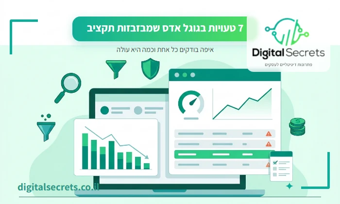 המחשה של לוח בקרה בחשבון פרסום ממומן, גרף עמודות יורד לצד גרף קו עולה, שורות מסומנות בהתראה, זכוכית מגדלת ומשפך המרה